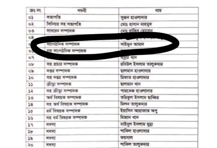 ছাত্রদলের সাংগঠনিক সম্পাদক পদ থেকে পদত্যাগ করে জামায়াতে যোগদান